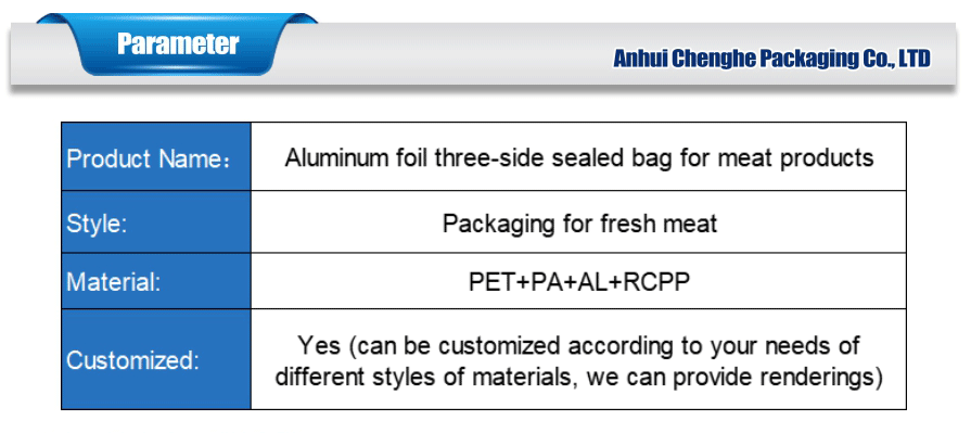 meat product packaging solution