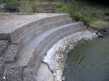 Gabion Mats for river
