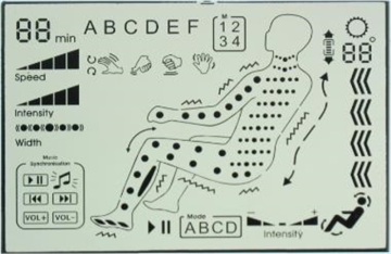 LCD Screen For Medical Equipment