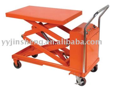 full electric lift table truck