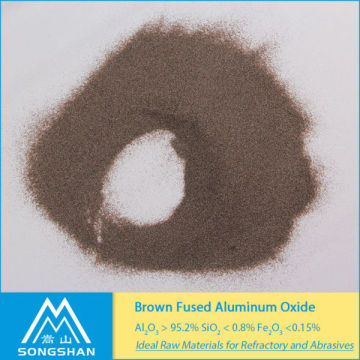 Durable Abrasive Material Brown Fused Aluminium Oxide | 95% Al2O3 Fe2O3