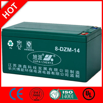 Battery for E-bike/Electro-triccle 16v14ah 8-DZM-14
