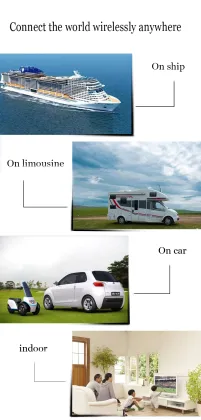 Digital Antenna Tv Tv Antenna Antenna Tv