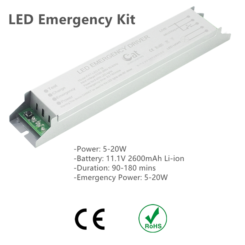 Luces de emergencia de panel con batería