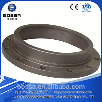 china cast iron foundries