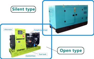 300KW Water Cooled Diesel Engine Generator By Yuchai Engine