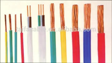 Supply flexible xlpe/pvc insulated building wire electric copper wire