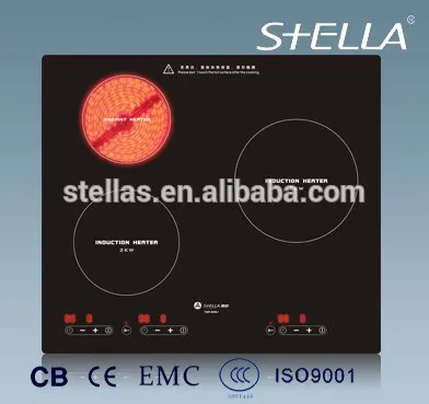 New TSR-4003 ,Stella induction