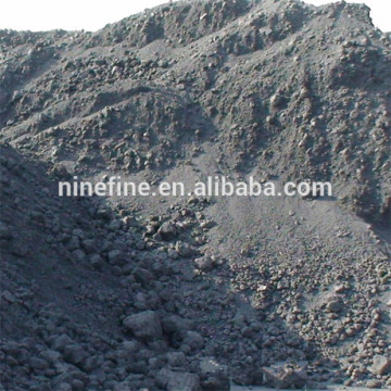 calcined pet coke