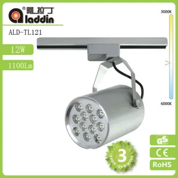 led track rail lights