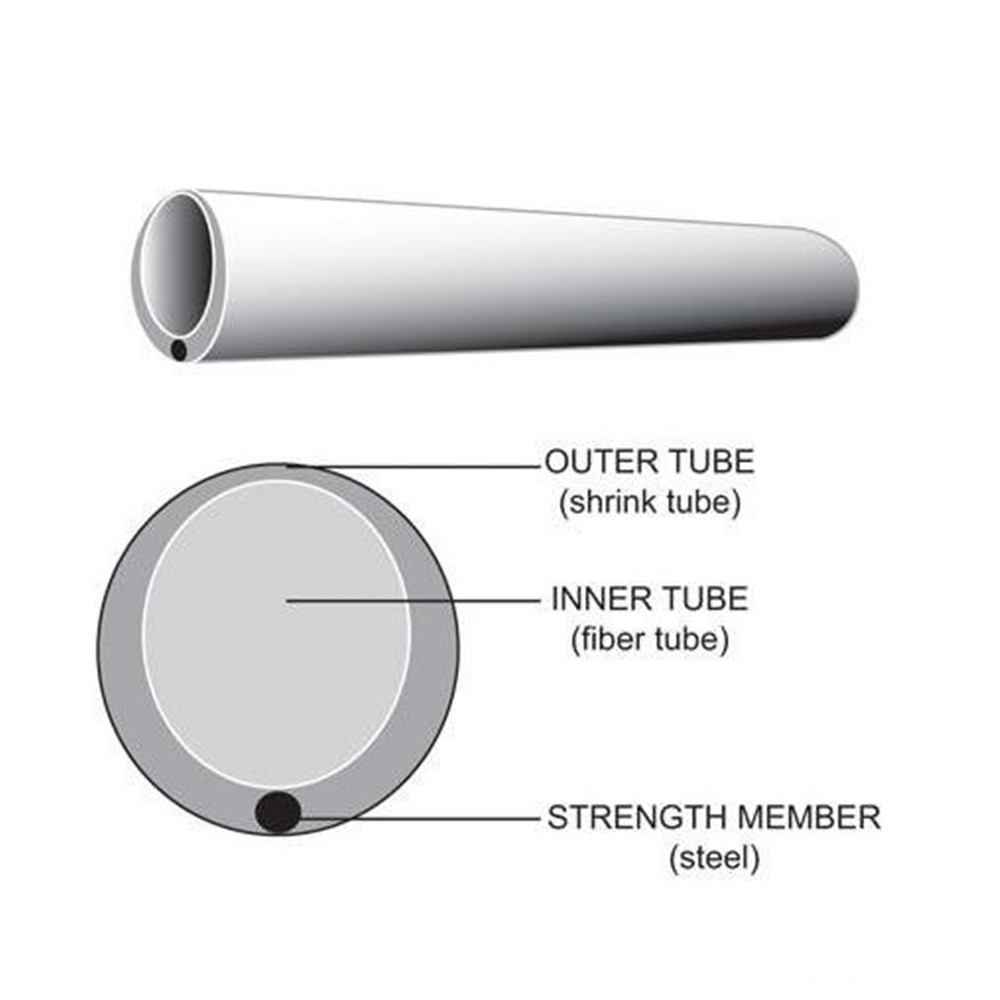 drop cable protector sleeve detail structure