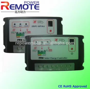 intelligent solar panel charger cntroller
