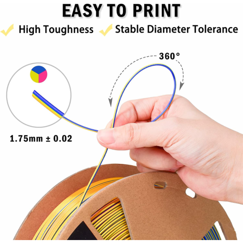Professional Grade 3D Printer Consumables