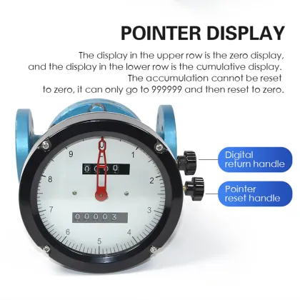 Intelligent Hydraulic Oil Flow Meter for High Viscosity Diesel, Thermal Oil, and Heavy Oil