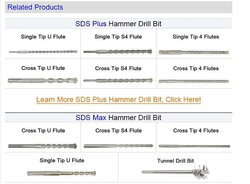 Ferramenta de fábrica de brocas de folga HSS personalizada 1/4 ponta S4 flauta SDS Plus broca