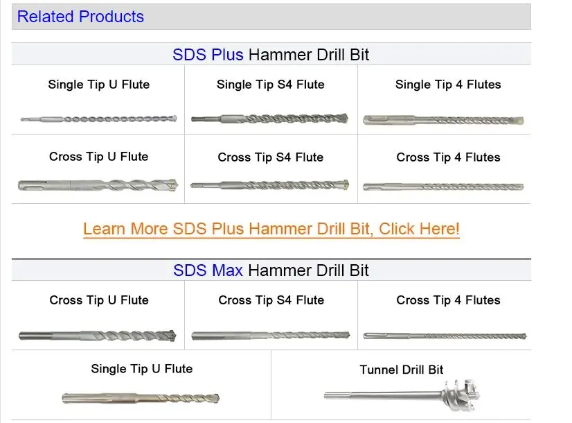 Clearance HSS Drill Bits Factory Tool Customized 1/4 Tip S4 Flute SDS Plus Drill Bit