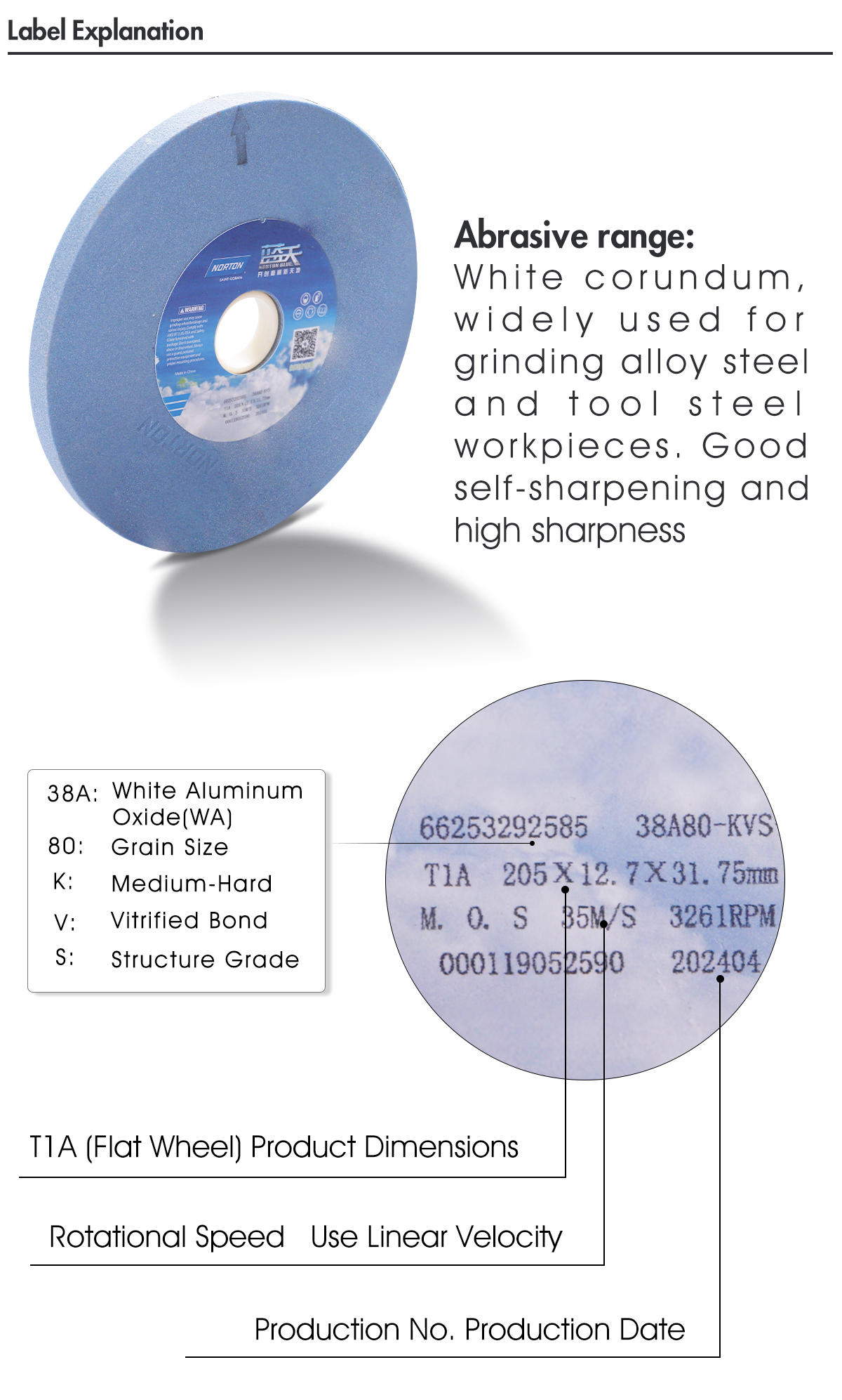 Blue Ceramic-Bonded Abrasive Disc