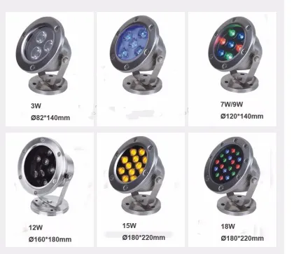 Stylish LED Underwater Lights for Underground Lighting Solutions