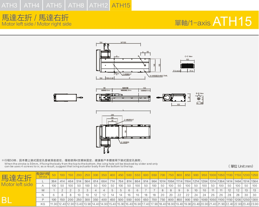 Embedded Module Ath 15