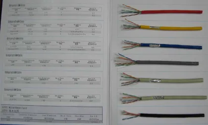 Network Cable