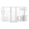 JRT Laser Range Angle Finder Sensor