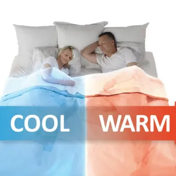 Custom Cool and Heat Mattress Pad: Heating and Cooling Mattress Pad for Comfort