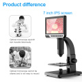 Screen Scanning Electronic Camera LCD Digital Microscope