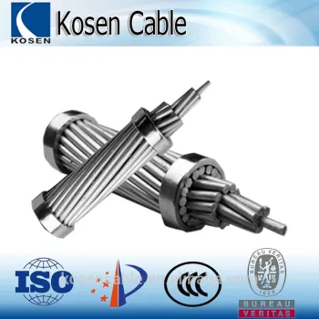 AAC Aluminum stranded conductor for overhead power transmission
