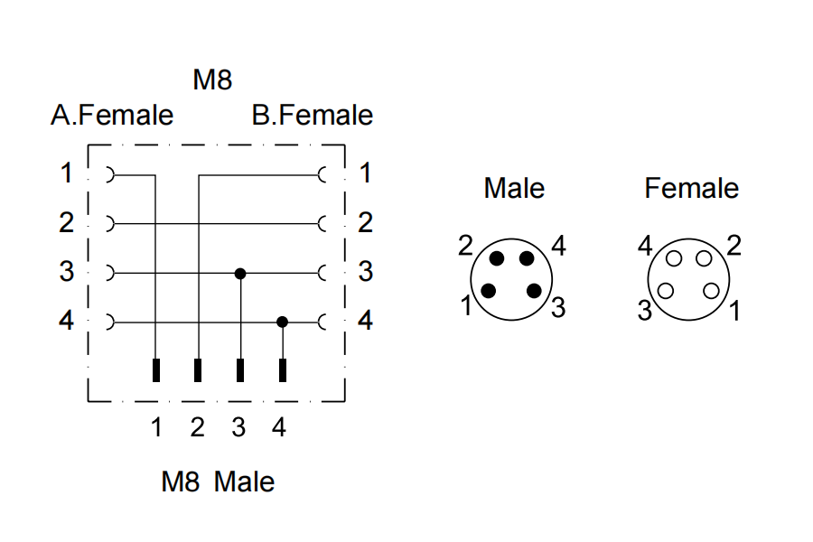 4 Pin Y type M8 connector