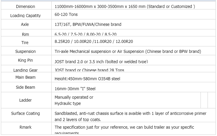 lowbed specification