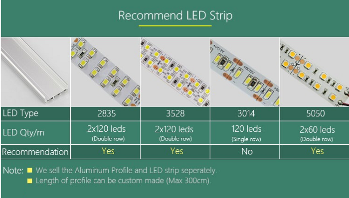20mm PCB
