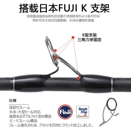 MAD MOUSE Saltwater High Carbon Jigging Rod for Slow Pitch Jigging