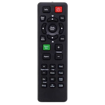 RC02 New Original Remote Control for BenQ Projectors MX703 MX720 MW519 MS517F