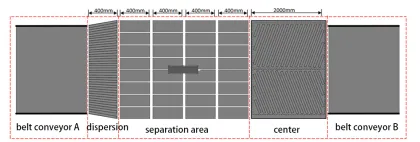 Automatic Logistics Parcel Singulator for Express Sorting Systems