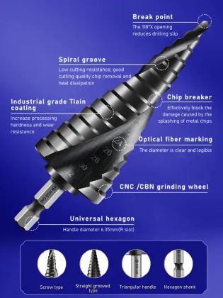 TG Probon Factory M35 Cobalt Coated Stainless Steel 139 Spec Drill Bits