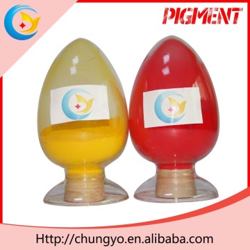 Hot supplier dyes and pigments