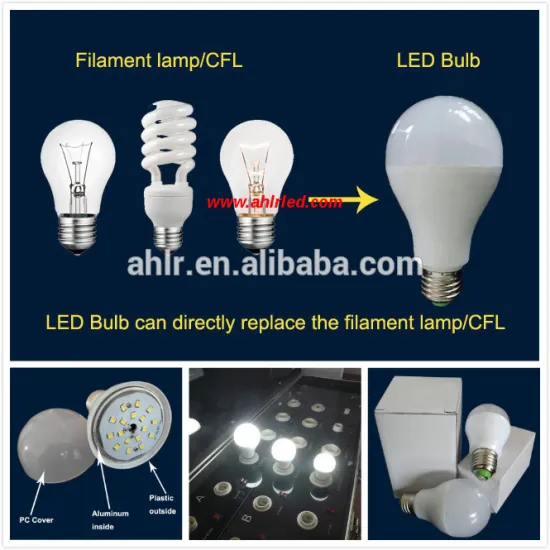 a19 led bulb light competitive price gaungdong price best sale