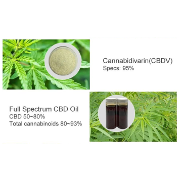 100% Pure Natural CBD Isolate Powder CBD Powder