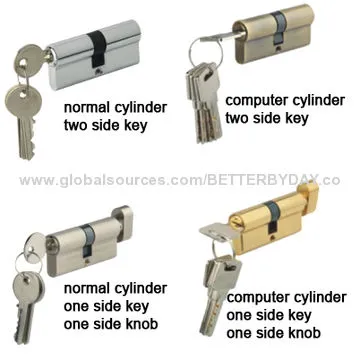 Euro profile brass KABA computer cylinder 2-line/14-pin mortise door handle lock, high security