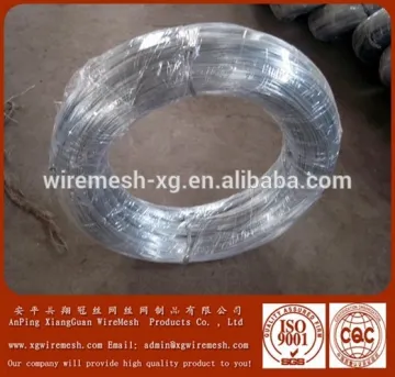 High quality galvanized iron wire/galvanized wire/galvanized iron wire/Sales of galvanized wire