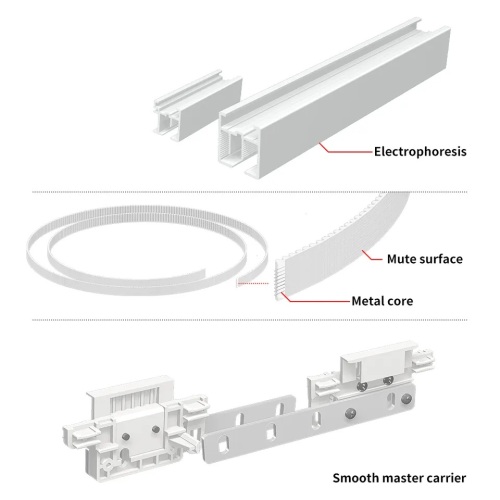 Vertical Blind Rails Aluminum Curtain Rods And Rails Aluminium Supplier