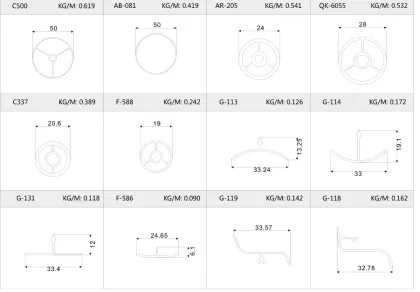 Aluminium Furniture legs profile