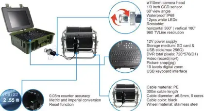 Color Borehole Inspection Camera for Water Well Drilling Inspection Oil Well with Meter Counter