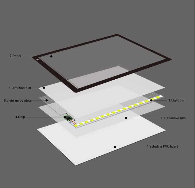 tattoo light box toy