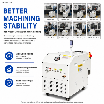 Through Spindle Coolant System for Machining Centers