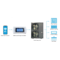 R410A (EVI DC) (Ultra-) Wärmepumpe mit niedriger Temperatur