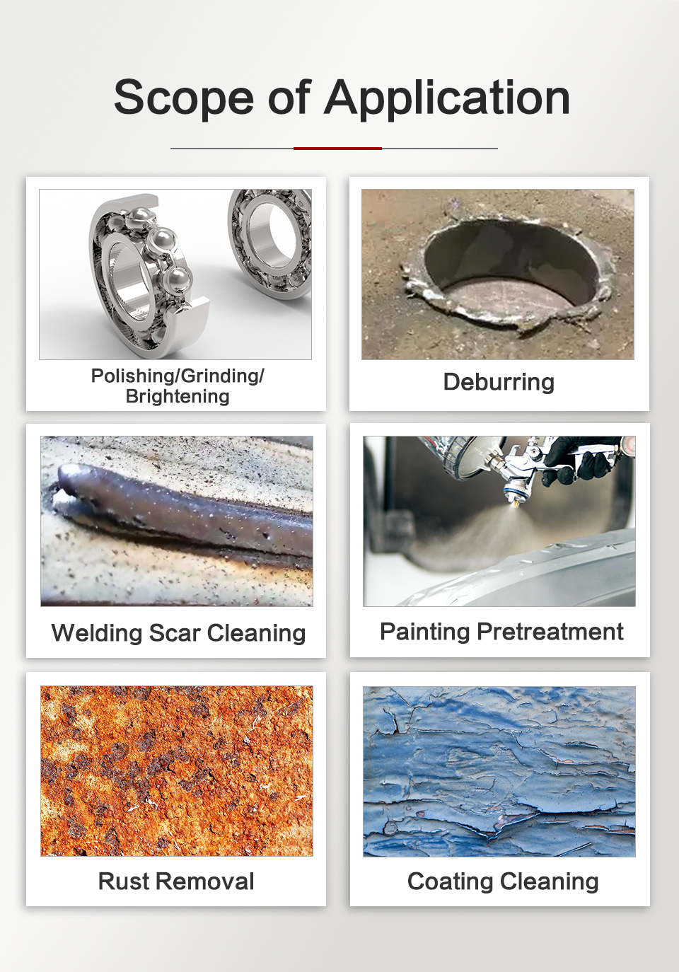 4 Inch Flap Wheel for Metal Polishing