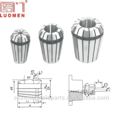 ER Collet use in Milling machine