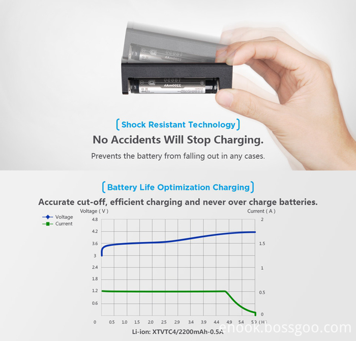 2017 HOT Xtar Mc1 Battery Charger