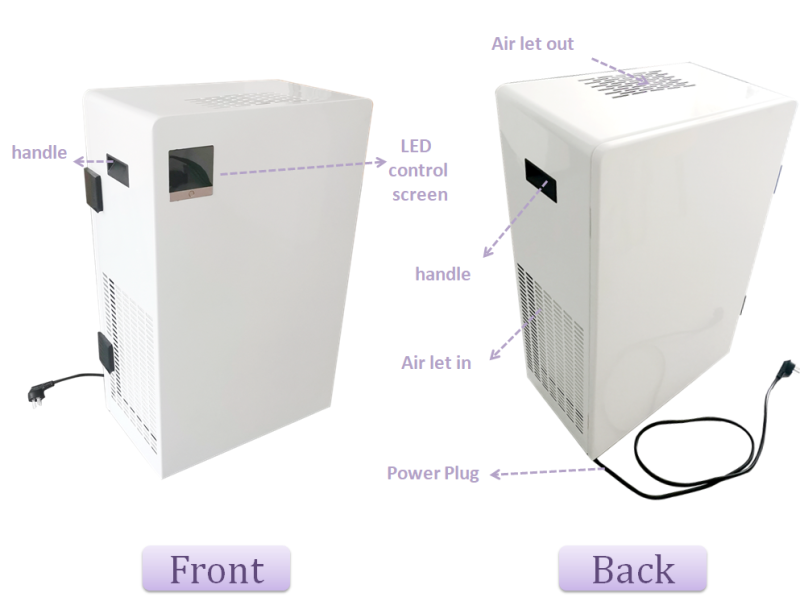 Mobile recirculating Multiple function combined Air Purifier